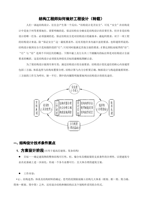 设计院结构设计流程