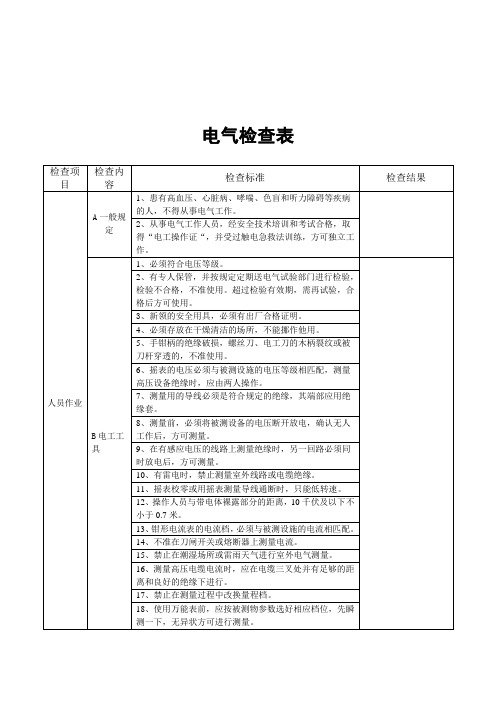 电气检查表