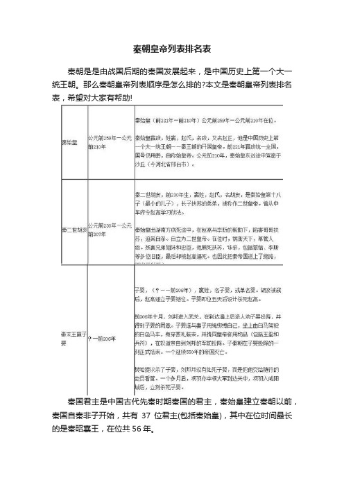 秦朝皇帝列表排名表