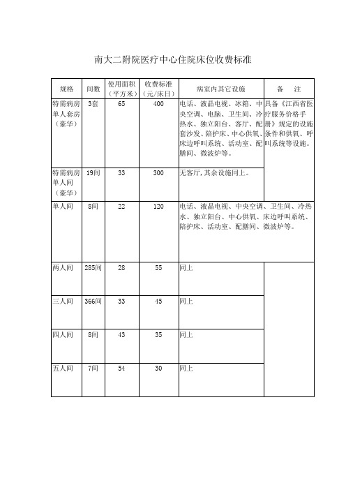 南大二附院医疗中心住院床位收费标准