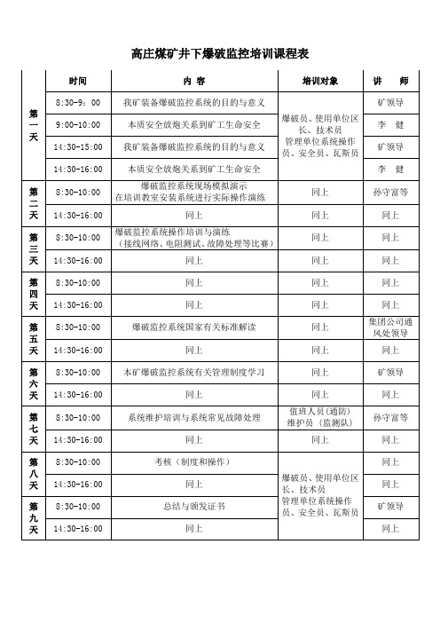 井下爆破管理培训课程表9月11日-20日