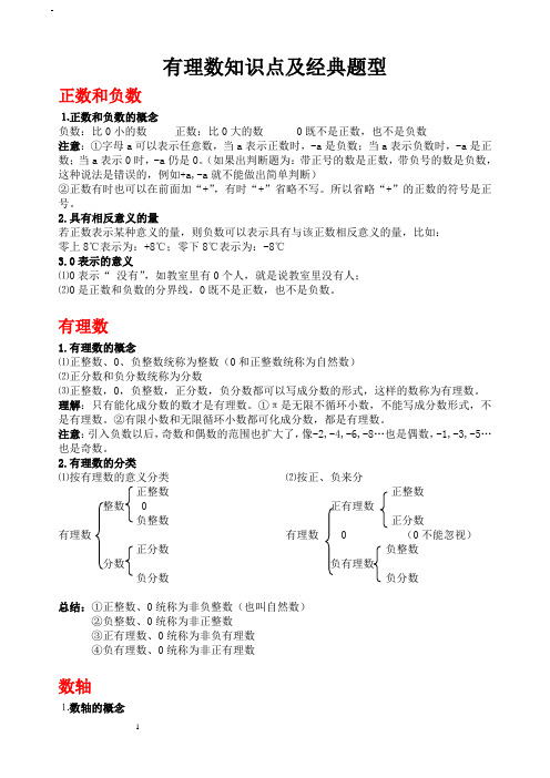 有理数知识点及经典题型