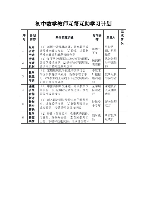 初中数学教师互帮互助学习计划