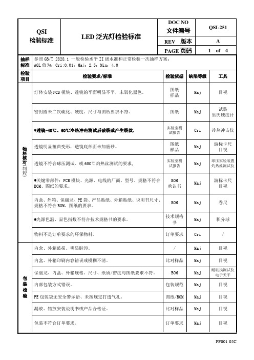 LED泛光灯检验标准