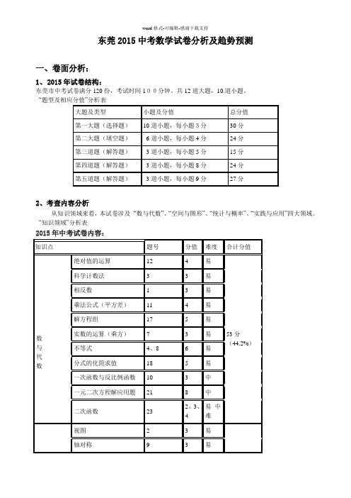 2015年中考数学卷的试卷分析