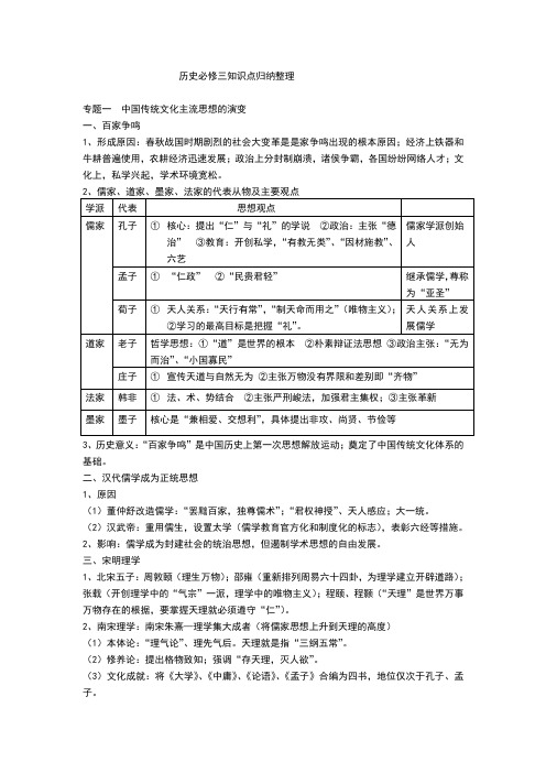 历史必修三普通高中学业水平测试知识点归纳整理