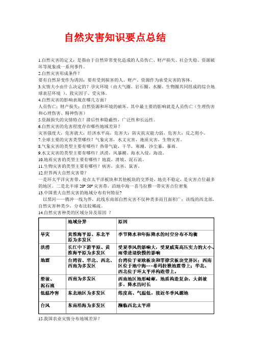 知识点归纳选修5自然灾害与防治