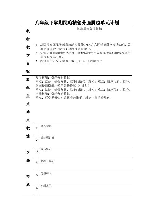 八年级下学期跳箱横箱分腿腾跃单元计划