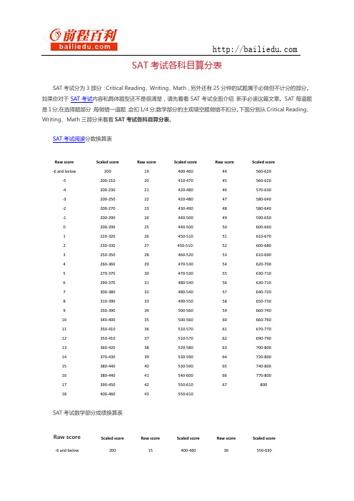 sat考试各科目算分表