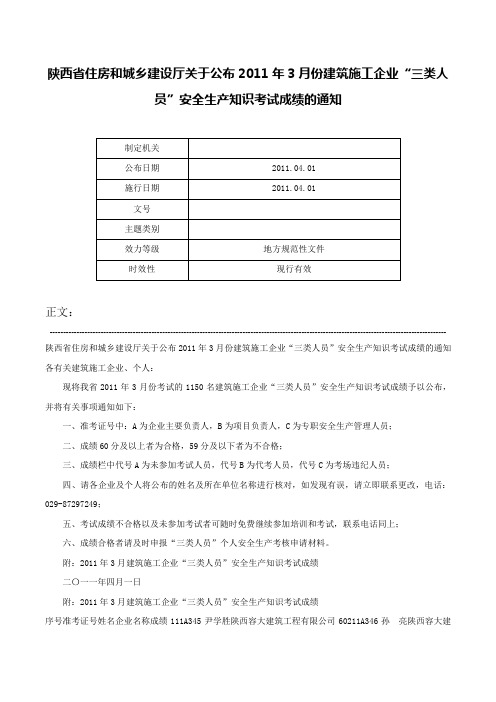 陕西省住房和城乡建设厅关于公布2011年3月份建筑施工企业“三类人员”安全生产知识考试成绩的通知-