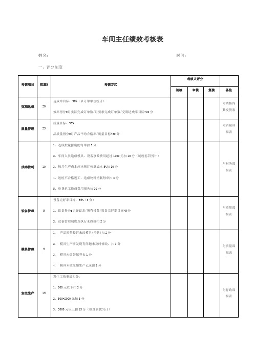 车间主任绩效考核表完整优秀版