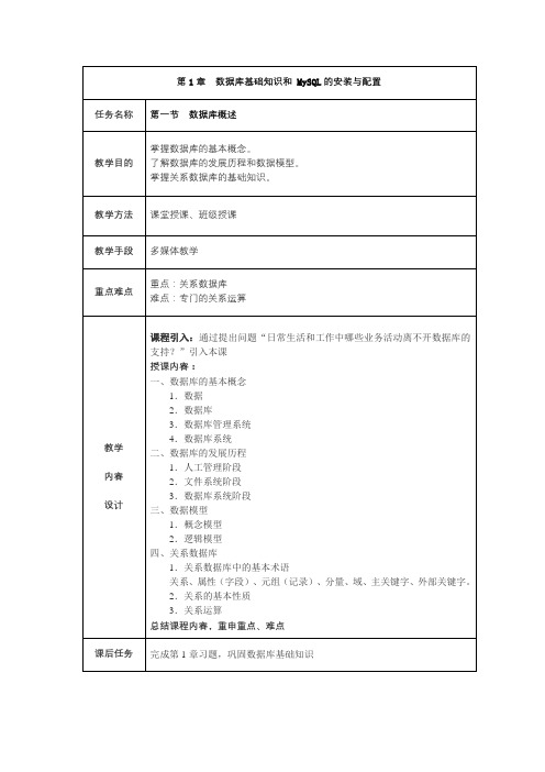 《MySQL数据库实用教程》电子教案