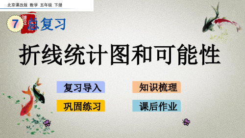 北京课改版数学五年级下册《第七单元 总复习 7.5 折线统计图和可能X》课件