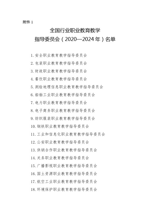 全国行业职业教育教学指导委员会(2020—2024年)名单