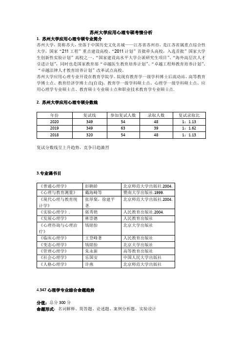 苏州大学应用心理考情分析