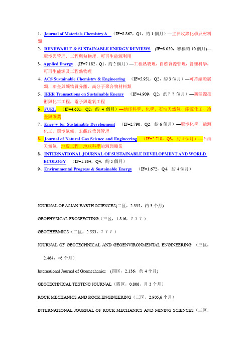 矿业与地质安全类期刊