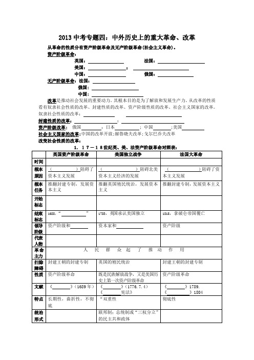 2013中考历史专题十四中外历史上的重大革命、改革