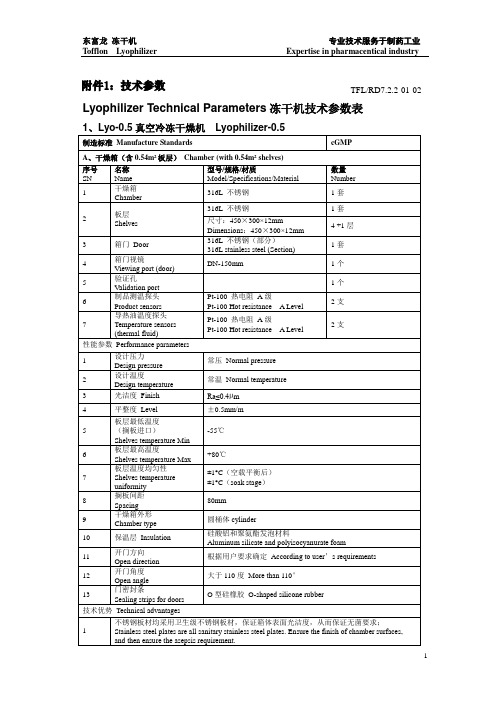 东富龙LYO-0.5冻干机技术参数