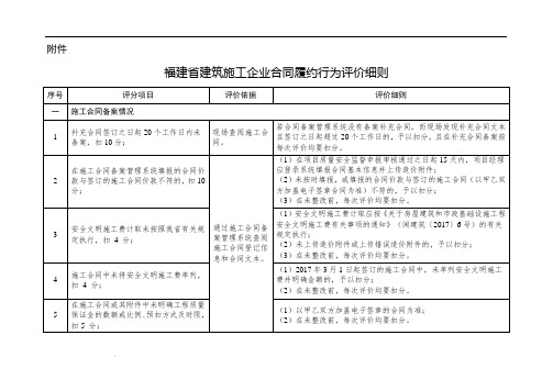 福建省建筑施工企业合同履约行为评价细则