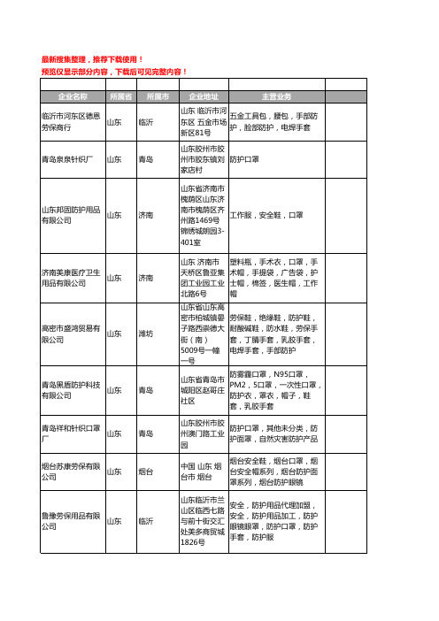 新版山东省防护口罩工商企业公司商家名录名单联系方式大全357家