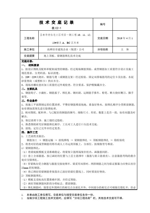 梁、板钢筋绑扎(020)