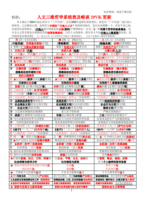 人文三维哲学系统表和略谈29VK
