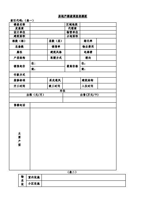 房地产楼盘调查表模板