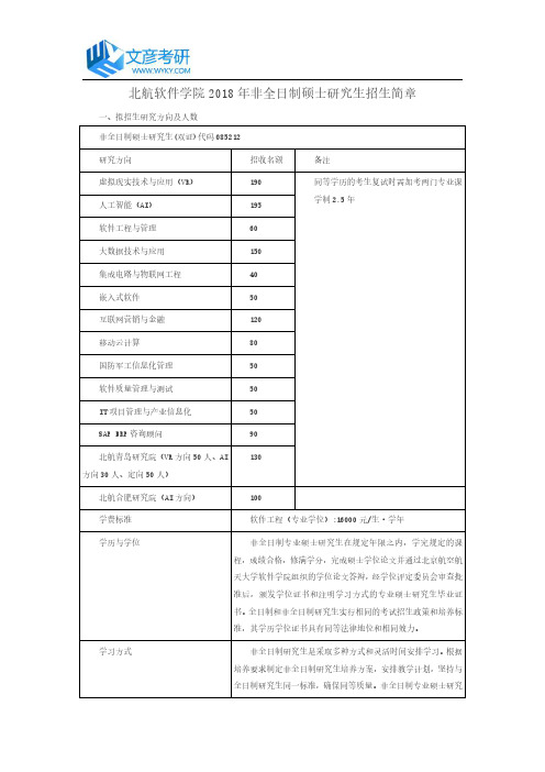 北航软件学院2018年非全日制硕士研究生招生简章