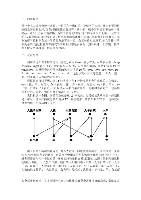 农夫过河问题