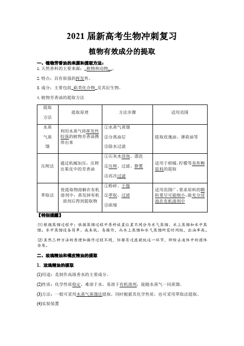 2021届新高考生物冲刺复习 植物有效成分的提取