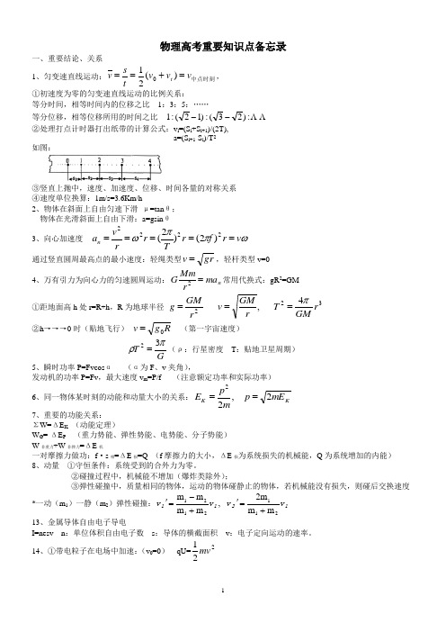 物理高考重要知识点备忘录