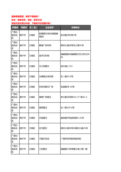 新版广西壮族自治区南宁市江南区打印企业公司商家户名录单联系方式地址大全101家