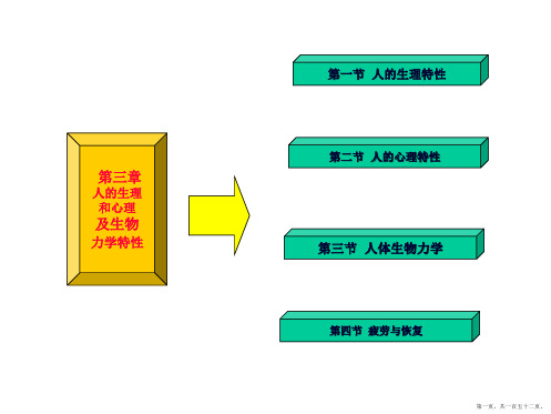 人的生理和心理及生物力学特性