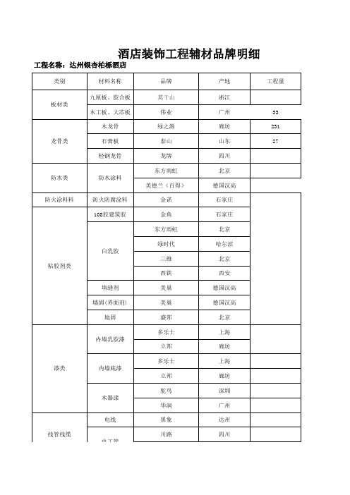 酒店装饰辅材统计表