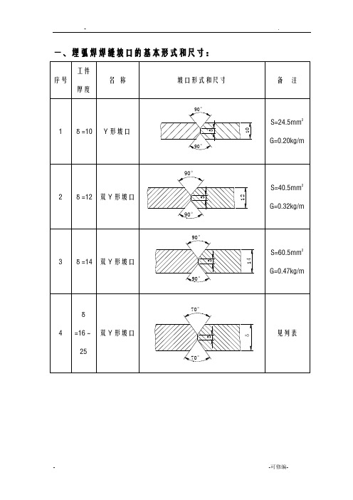 焊缝坡口的基本形式和尺寸标准