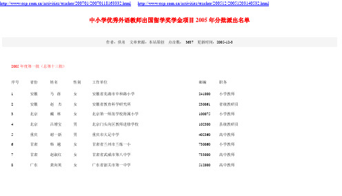 中小学优秀外语教师出国留学奖学金项目2005年分批派出...