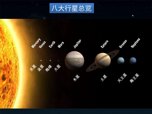 太阳系八大行星