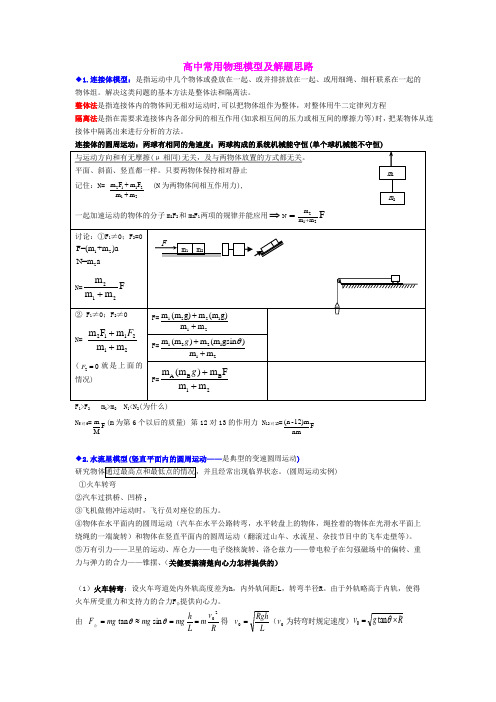 高中常用物理模型及解题思路