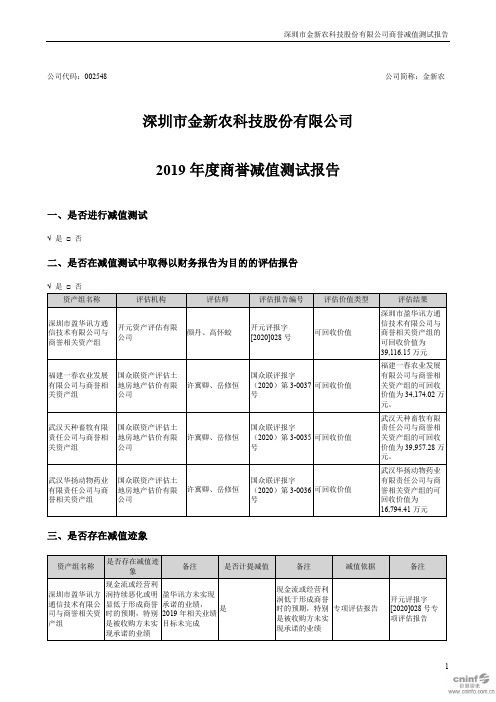 金新农：2019年度商誉减值测试报告