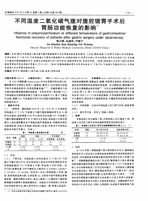 不同温度二氧化碳气腹对腹腔镜胃手术后胃肠功能恢复的影响