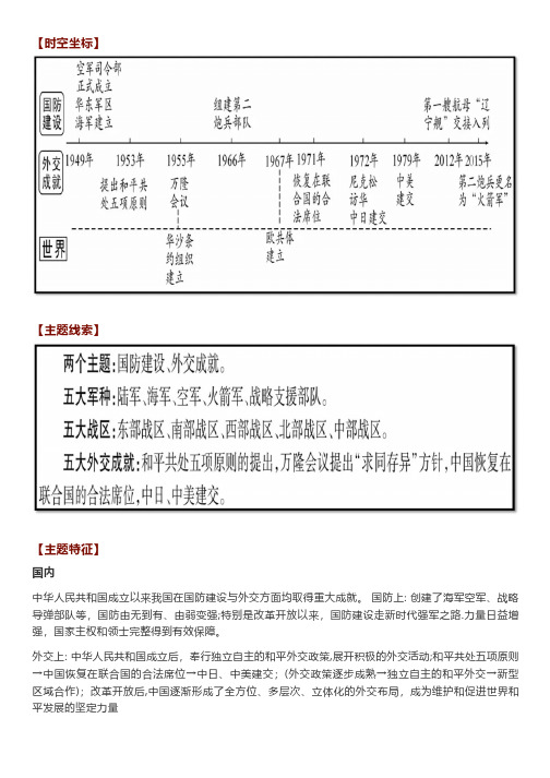 2020中考复习国防建设与外交成就类知识点总汇_