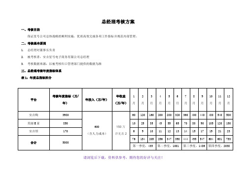 总经理年度绩效考核方案(2017)