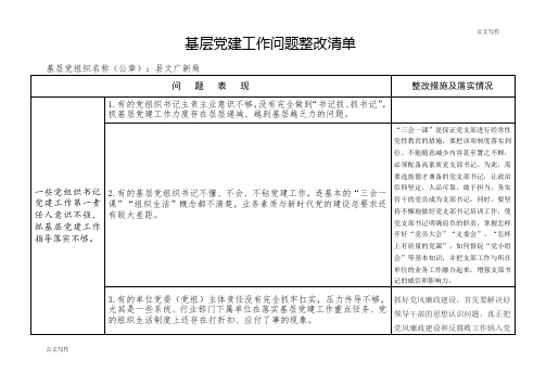 基层党建工作问题整改整治清单汇总.doc