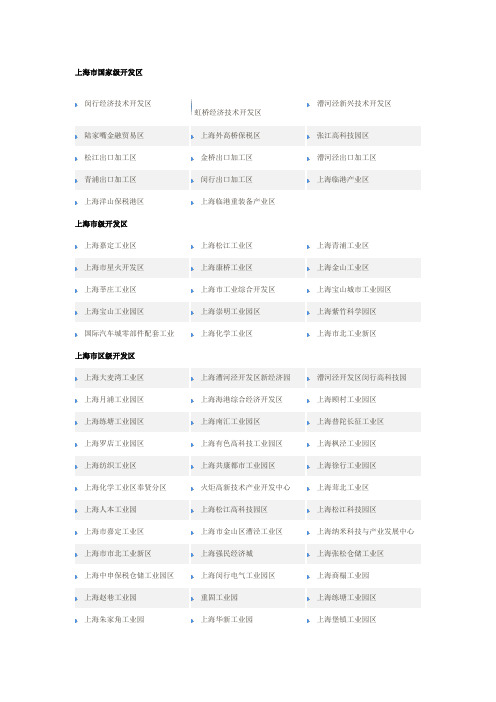 上海市国家级、市级开发区