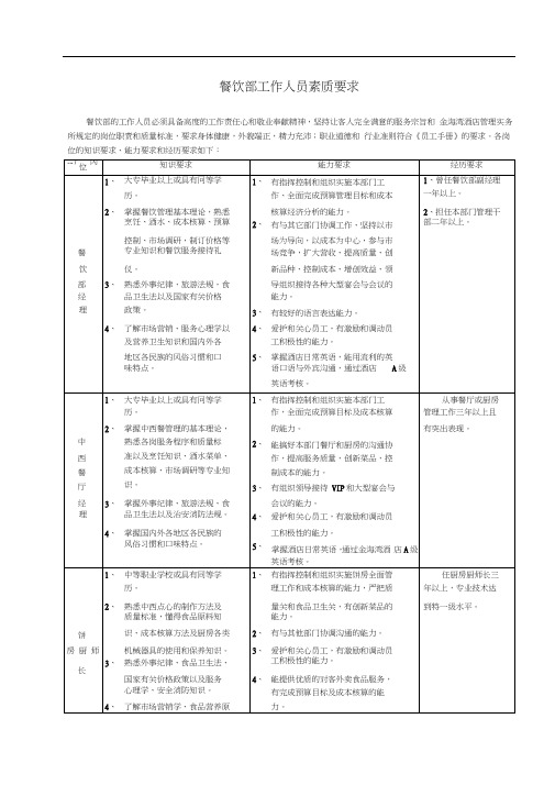 餐饮部工作人员素质要求