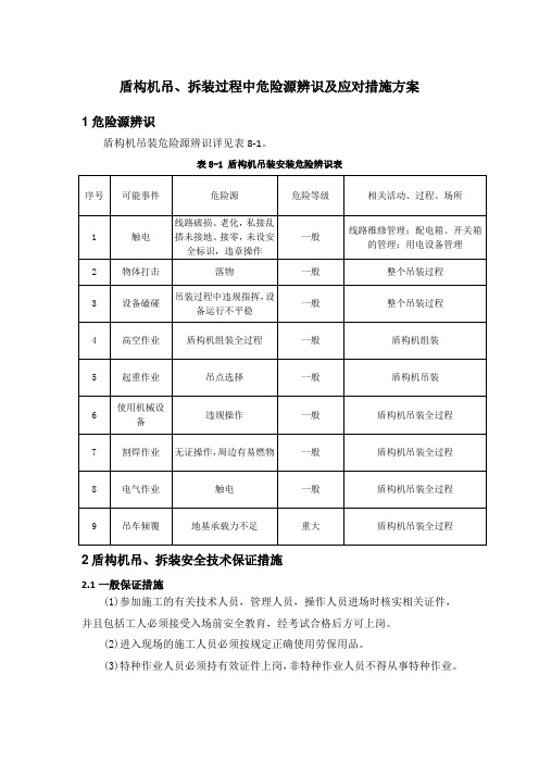 盾构机吊、拆装过程中危险源辨识及应对措施方案