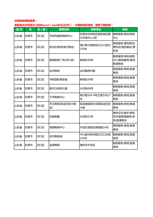 2020新版山东省东营市河口区商场工商企业公司商家名录名单黄页联系方式大全12家