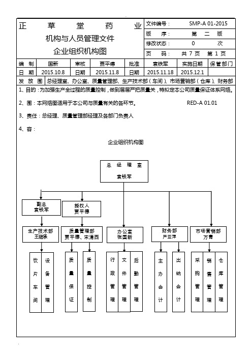 质量管理体系组织机构图