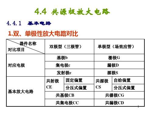 4.4-共源极放大电路