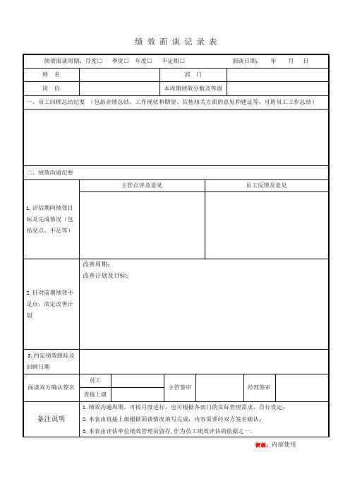 绩效面谈记录表